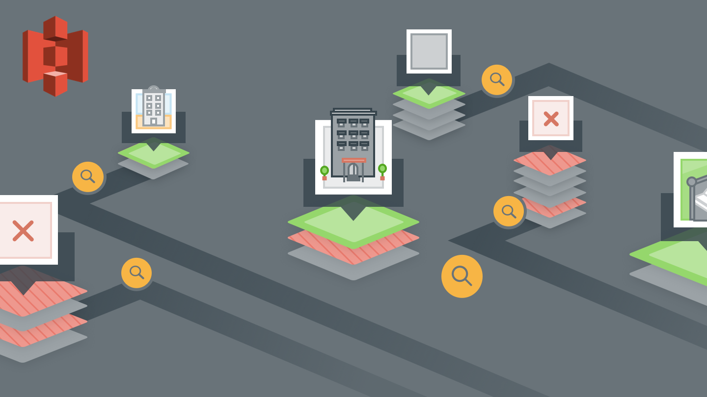 Read Efficient Image Recovery at Scale Using Amazon S3 Versioning